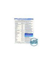 قرص مولتی ویتامین آقایان ولمن Wellman - Image 3